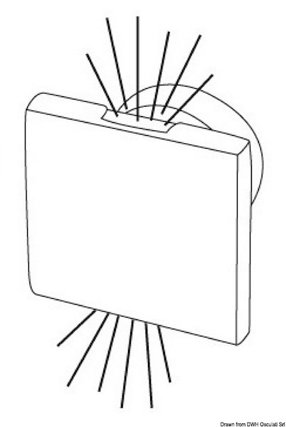 Luce di cortesia a LED da incasso - doppia verso il basso e verso l'alto