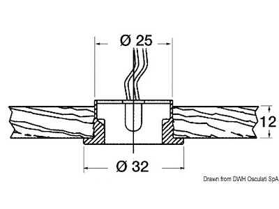 Luce di cortesia LED da incasso FORESTI E SUARDI Circinus