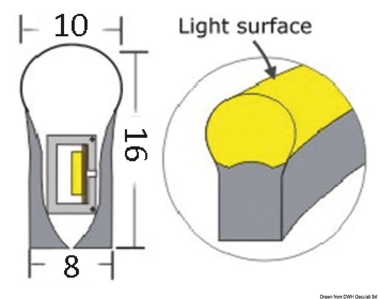 Barra luminosa LED flessibile Neon Light, luce uniforme