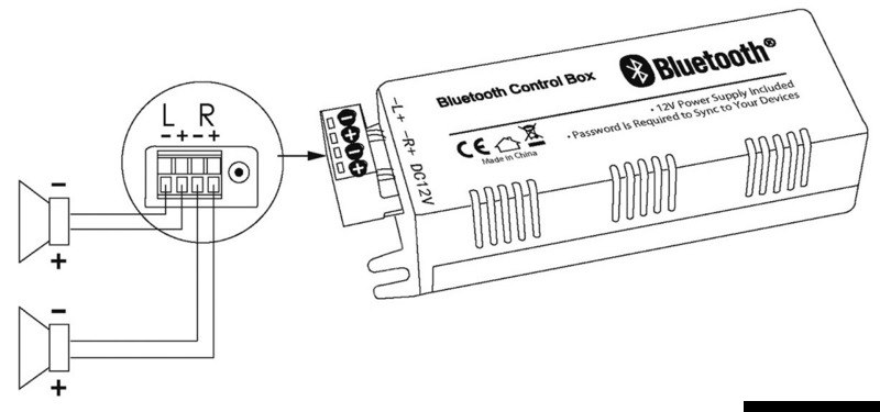 Stereo/Amplificatore Bluetooth