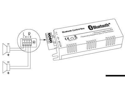 Stereo/Amplificatore Bluetooth