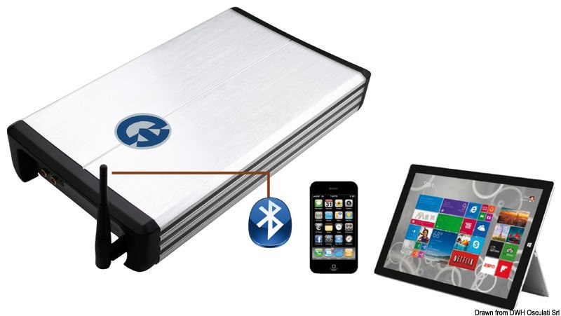 Stereo/amplificatore Bluetooth RIVIERA R904 