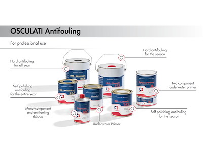 Primer e sigillante Sealer