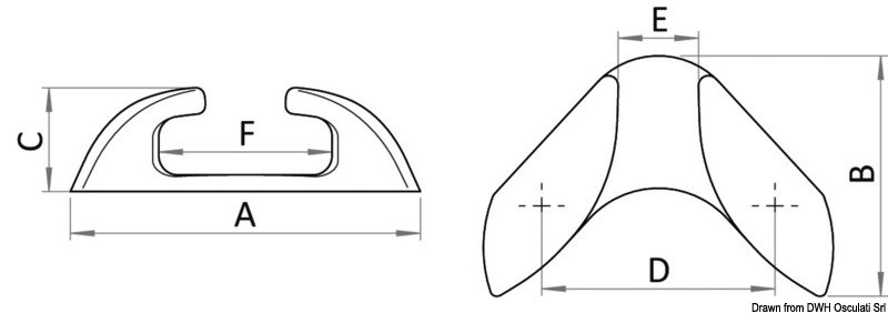 Passacavo inox Capri prua 105mm  