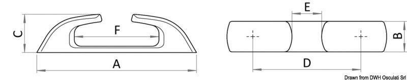 Passacavo diritto in acciaio inox serie Capri