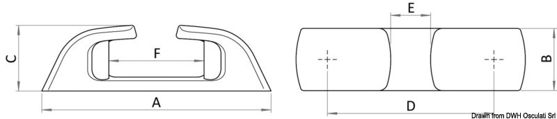 Passacavo inox Capri a rulli 210mm  