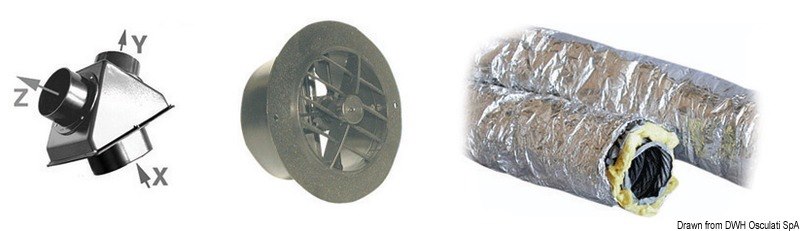 Impianti espansione diretta SPLIT