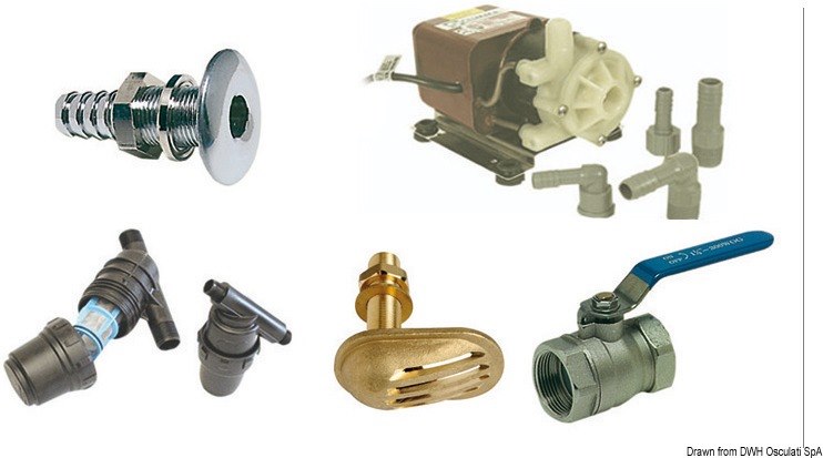 Impianti espansione diretta SPLIT