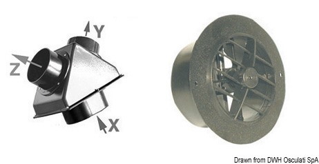 Impianti espansione diretta SPLIT