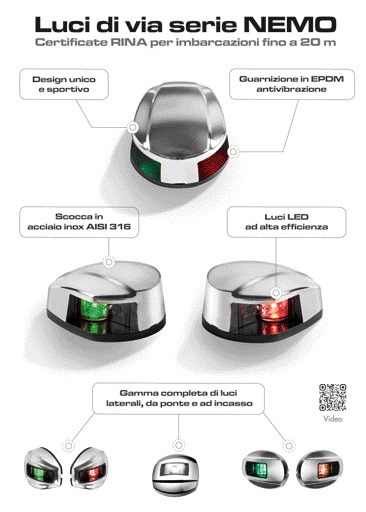 Luci di via Nemo LED, per montaggio orizzontale