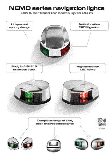 Luci di via Nemo LED, per montaggio orizzontale