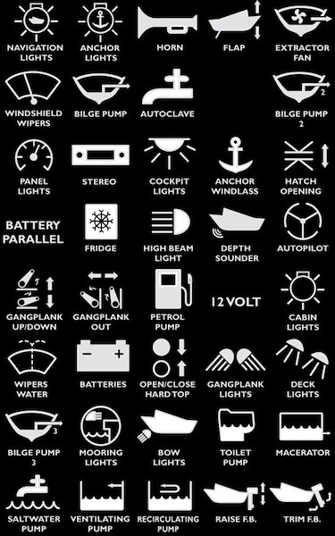 Pannello elettrico touch programmabile con centralina CAN-BUS