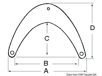 Parabordo curvo adatto per la prua