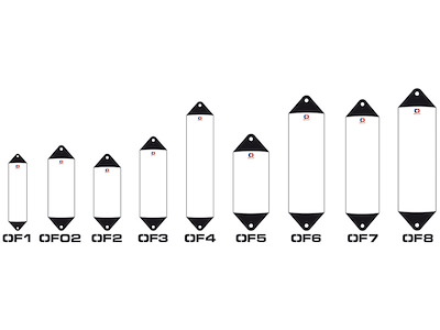 Parabordo serie Heavy Duty