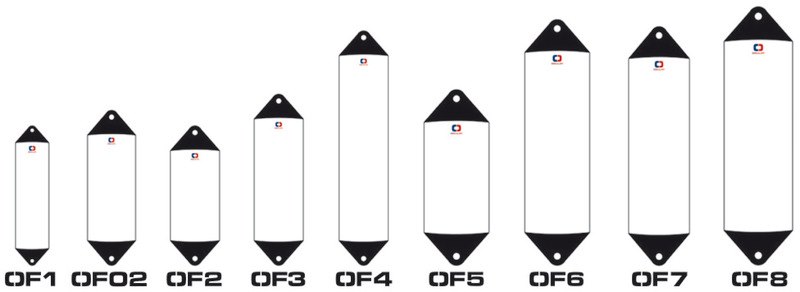 Parabordo serie Heavy Duty