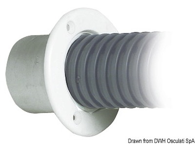 Tubo flessibile per passaggio cavi motori fuoribordo