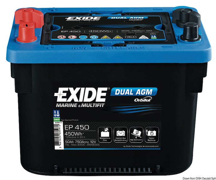 Batterie EXIDE Maxxima con tecnologia AGM