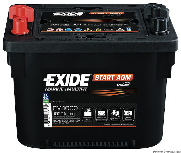 Batterie EXIDE Maxxima con tecnologia AGM