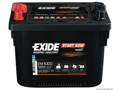 Batterie EXIDE Maxxima con tecnologia AGM