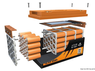 Batterie al litio LIONTRON